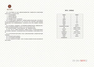 物业管理手册