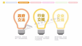第二届国际物博会盛大启幕, 2018全国物业管理行业发展报告 正式发布